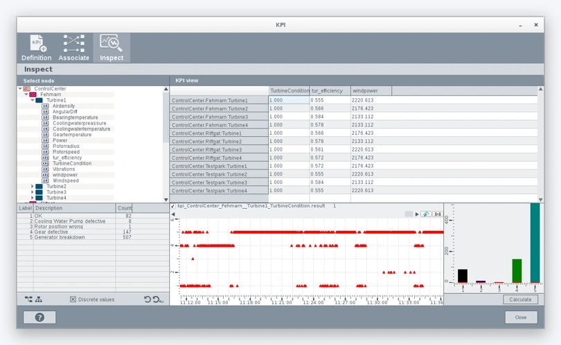 Smart SCADA KPI 마법사 화면